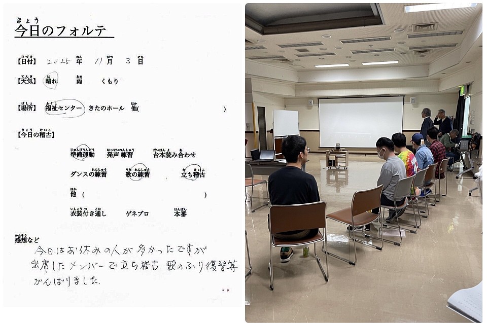 担当　客演メンバーMさん